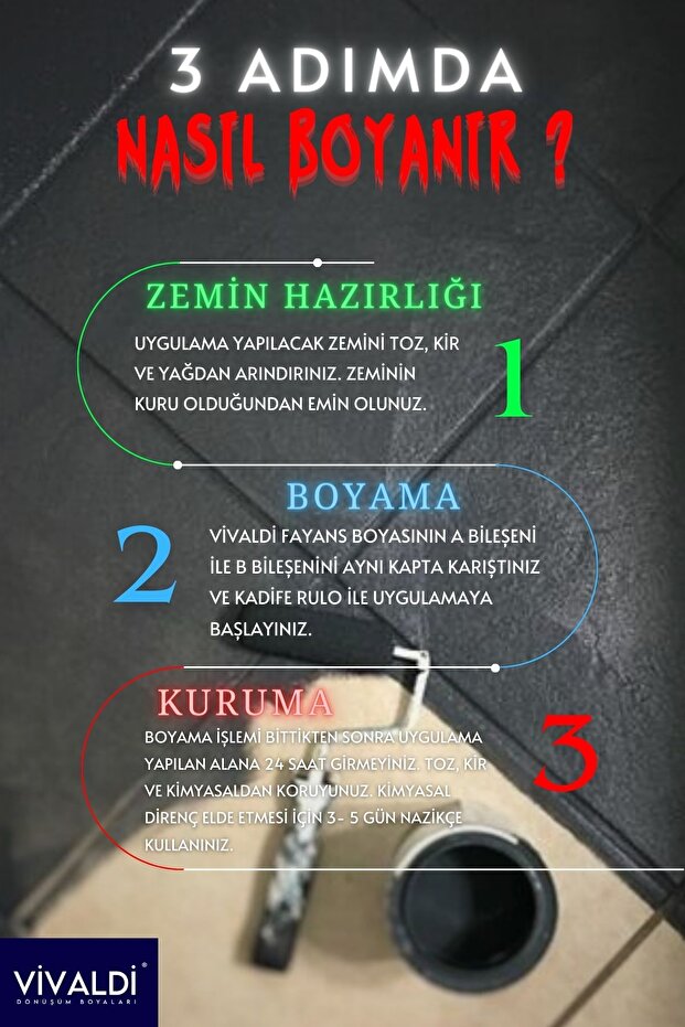 Su Bazlı Kokusuz Parlak Akrilik Panel Kapı Boyası