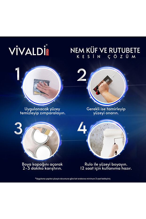 Nem Rutubet Ve Küf Önleyici Boya - Antibakteriyel Özellikli Kesin Çözüm Ürünü - DRYBARRIER 1 KG
