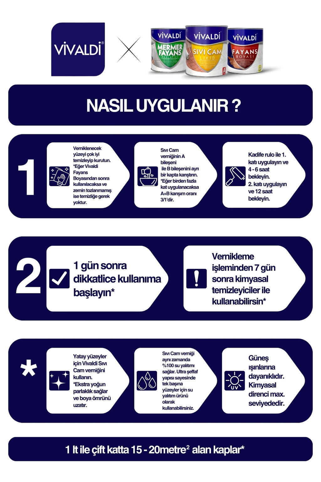 Sıvı Cam Koruyucu Ve Parlatıcı Maximum Parlak Vernik - (1 L) - Liquid Glass
