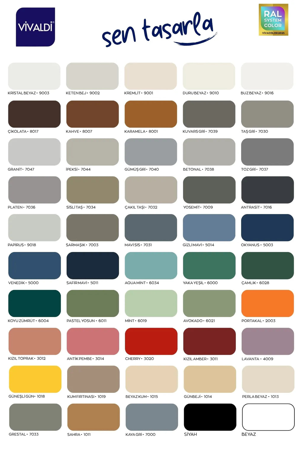 Tüm Yüzeyler İçin Su Bazlı Hibrit Yenileme Boyası DIY-Dolap-Ahşap-Mobilya-Kapı-Beyaz Eşya-Fayans