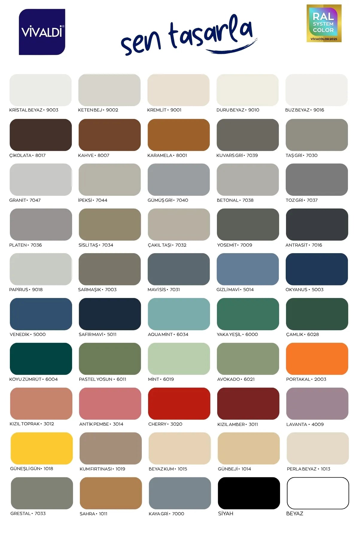 Tüm Yüzeyler İçin Su Bazlı Hibrit Yenileme Boyası DIY-Dolap-Ahşap-Mobilya-Kapı-Beyaz Eşya-Fayans