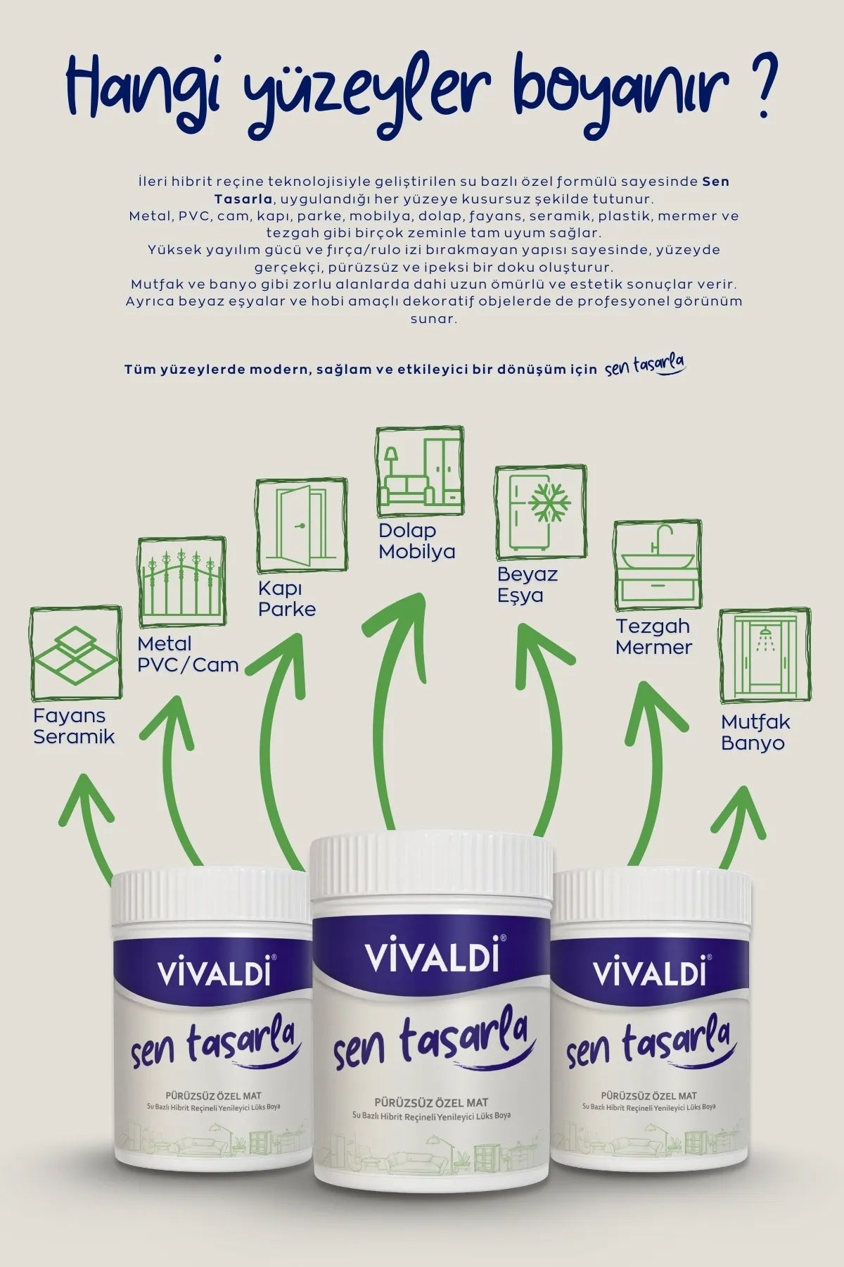 Tüm Yüzeyler İçin Su Bazlı Hibrit Yenileme Boyası DIY-Dolap-Ahşap-Mobilya-Kapı-Beyaz Eşya-Fayans