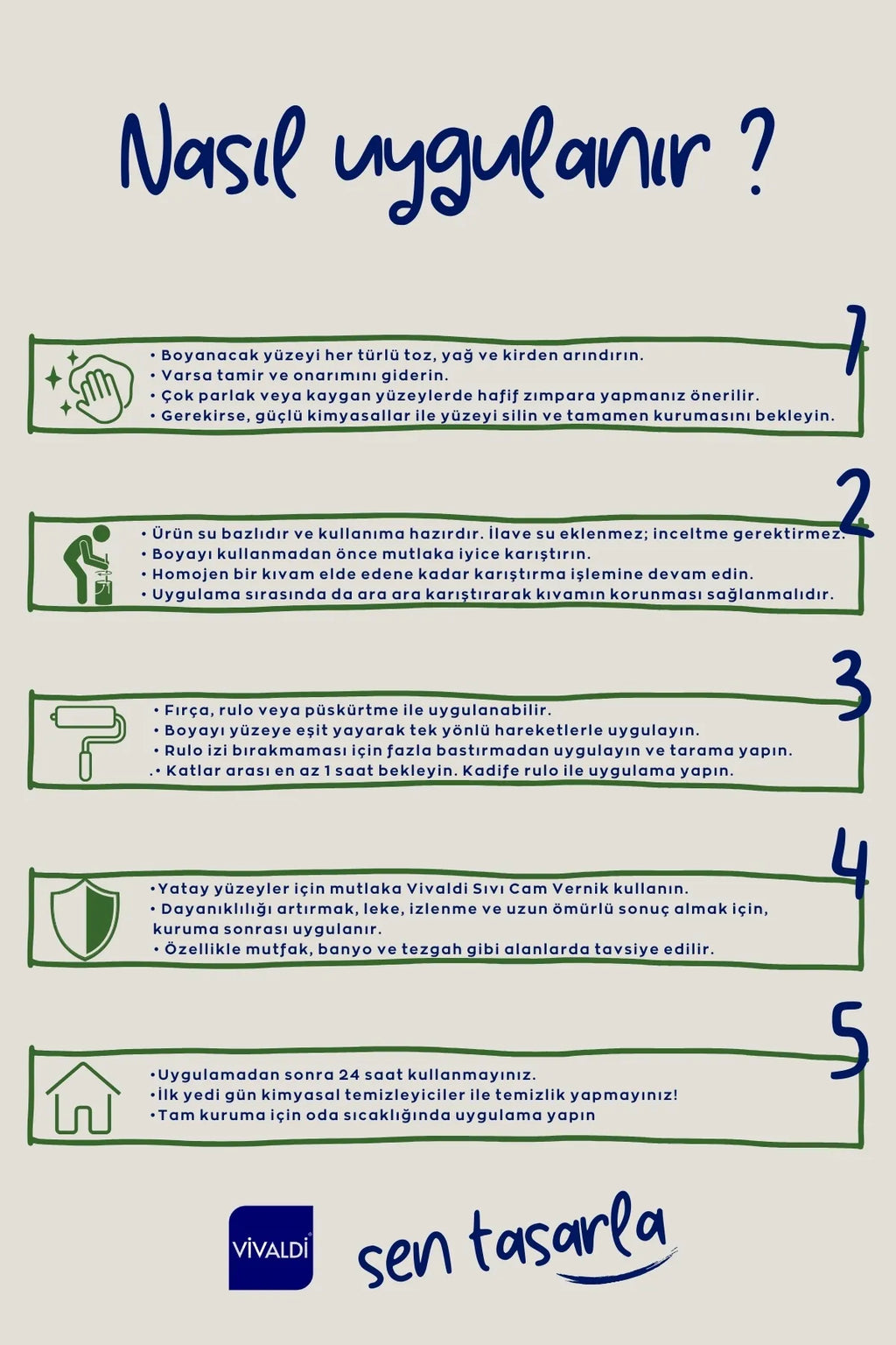 Tüm Yüzeyler İçin Su Bazlı Hibrit Yenileme Boyası DIY-Dolap-Ahşap-Mobilya-Kapı-Beyaz Eşya-Fayans