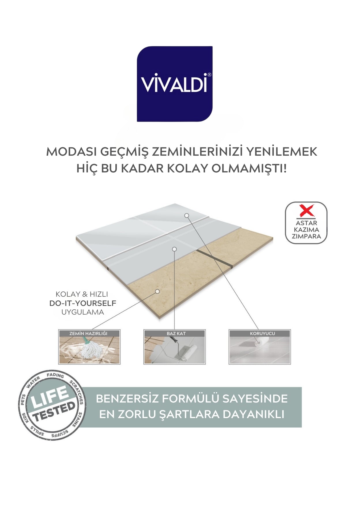 Fayans Boyası - Astar Ve Vernik Gerektirmeyen Boya