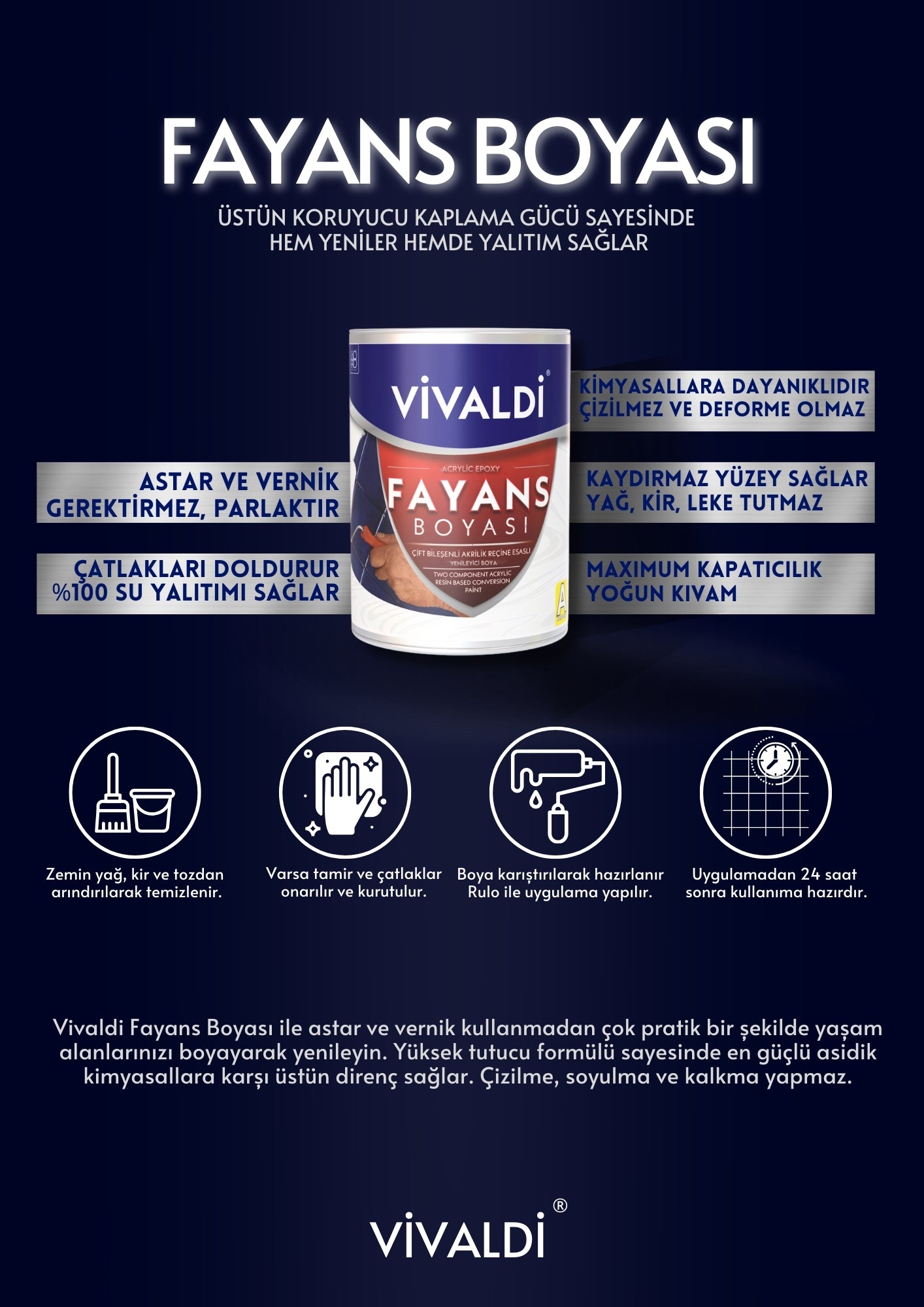 Fayans Boyası - Astar Ve Vernik Gerektirmeyen Boya