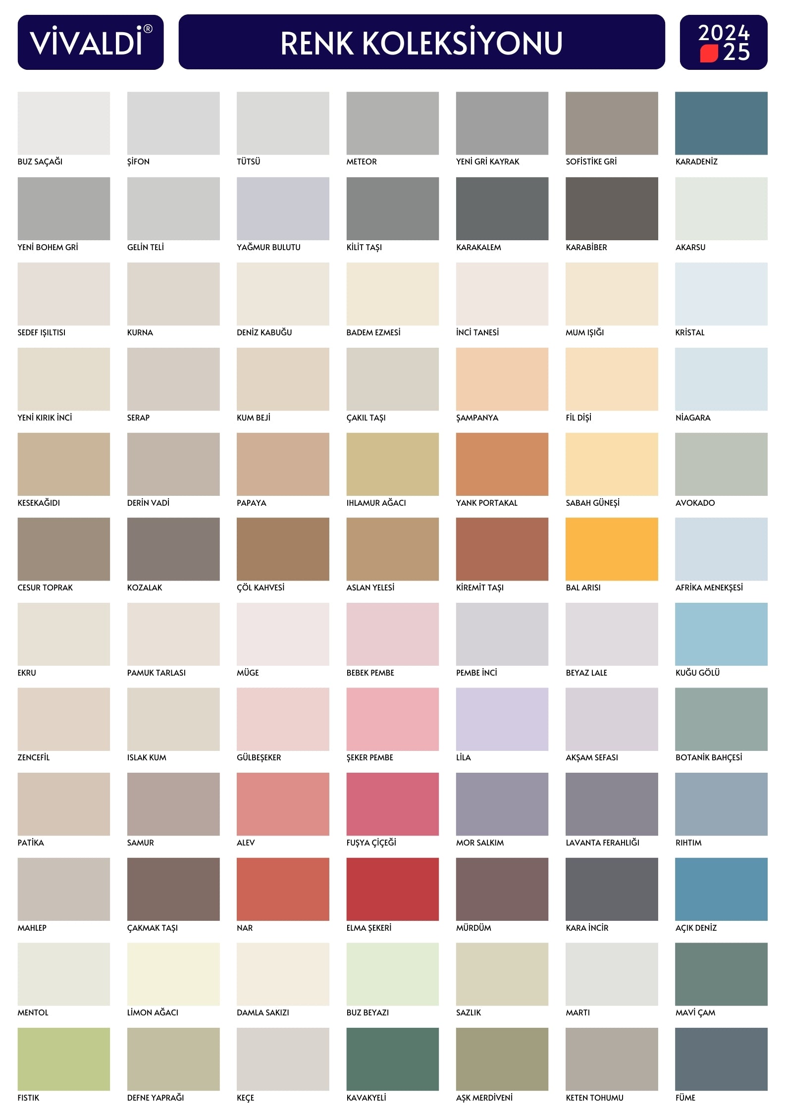 Fayans Boyası - Astar Ve Vernik Gerektirmeyen Boya